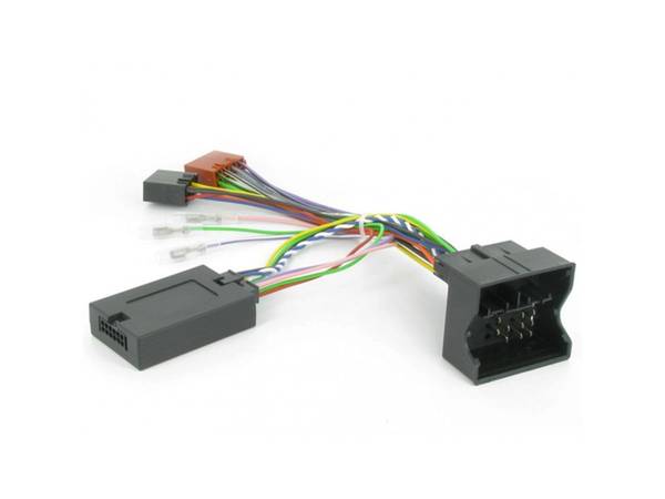 Ford Rat Interface 04-14  - Modeller uden PDC